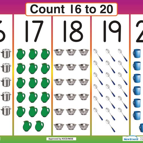 Count 16-20 With Value