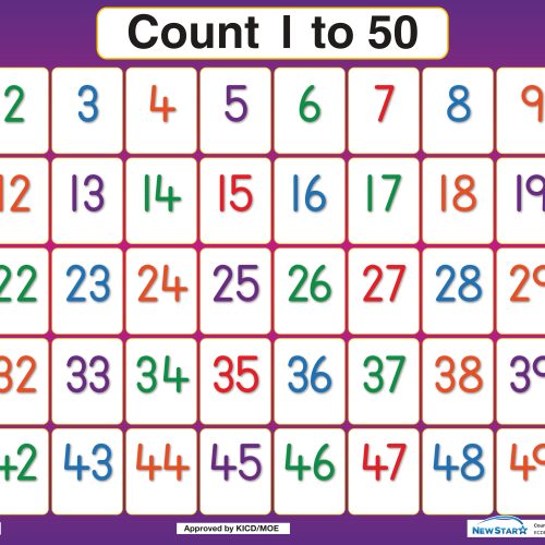 Count 1-50 Wall Chart