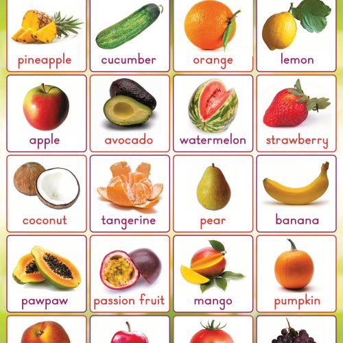 Fruits Wall Chart