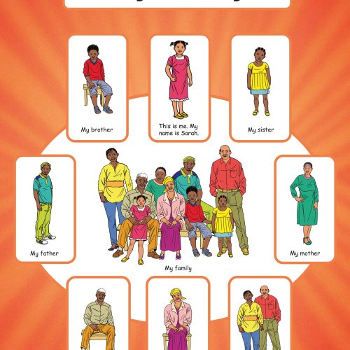 My family Wall Chart