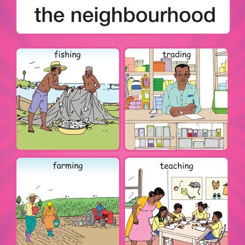 Work done in the neighbourhood Wall Chart