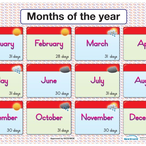 Months of the year wall chart