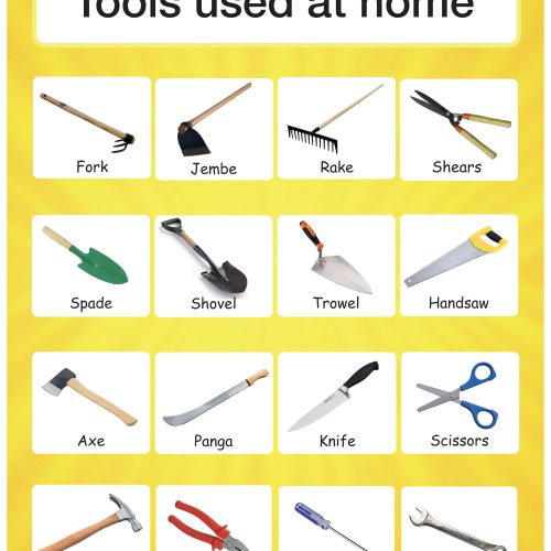 Tools used at home Wall Chart